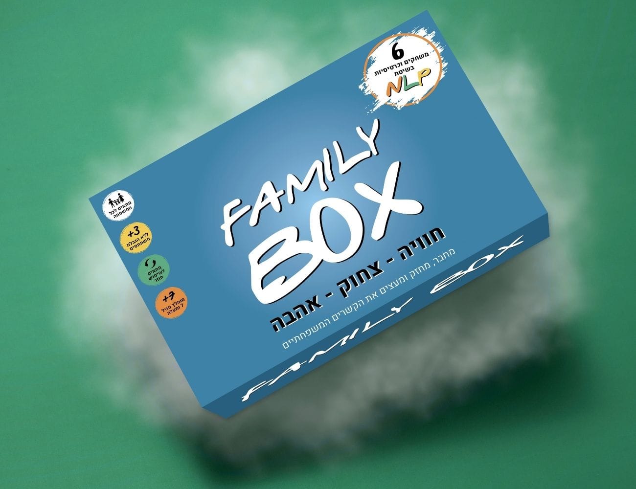 Family Box - NLP