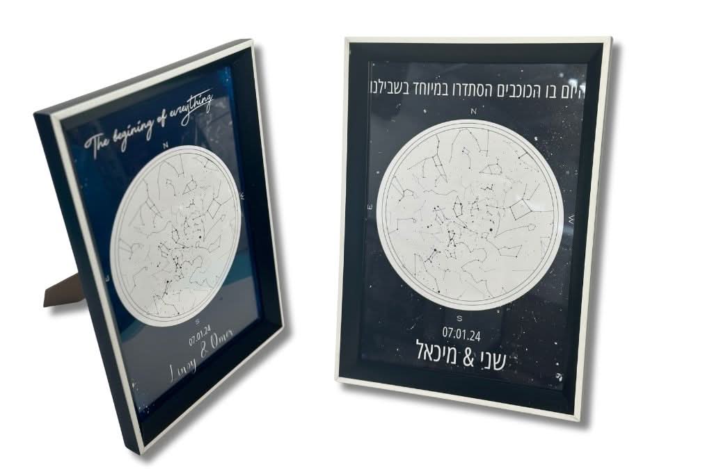 מפת הכוכבים - היום שלכם