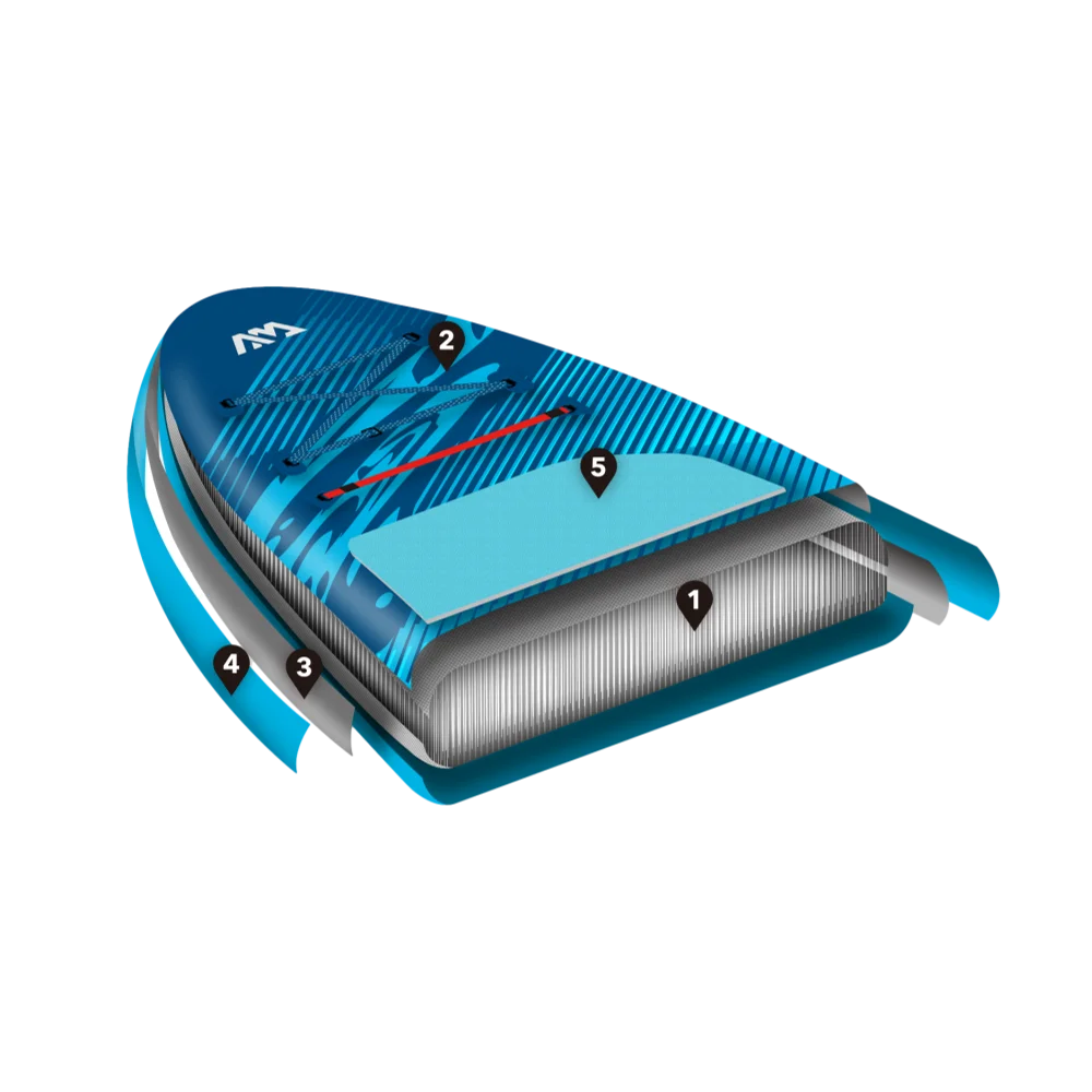 Aqua Marina Vapor סאפ - תמונה 6