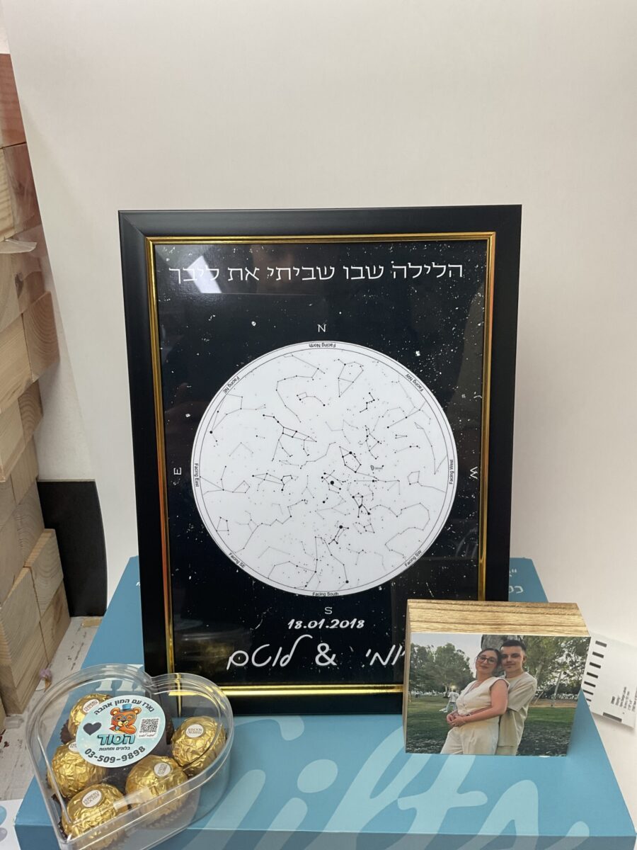 תמונת הזמנה אמיתית מהלקוח