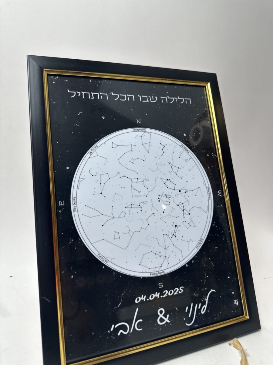 תמונת הזמנה אמיתית מהלקוח